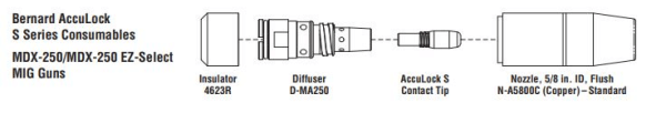 Diagram of Miller MDX™-250 MIG Welding Gun .035-.045 wire schematic